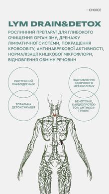 Lym Drain Detox 60 капсул